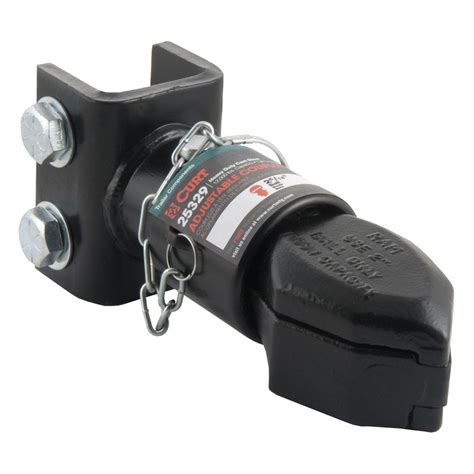 It&x27;s one of the best in the market for any RV or trailer. . Types of trailer hitch couplers